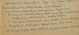 1976 class list (Shirley Purvis)